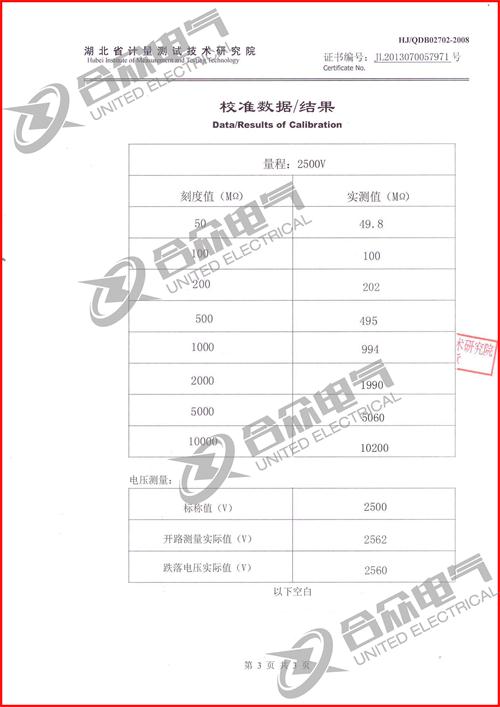 水内冷发电机绝缘测试仪证书