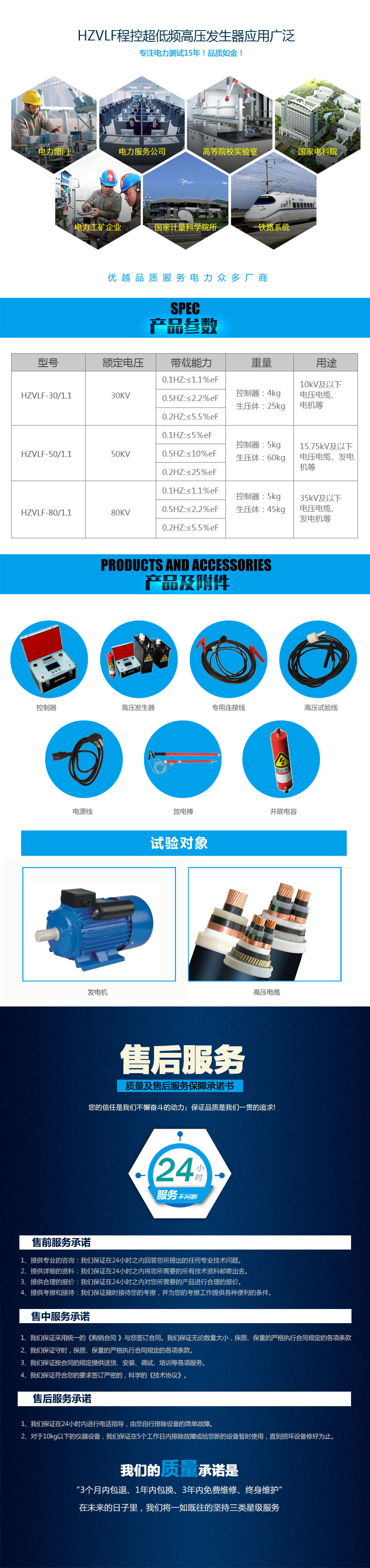 HZVLF程控超低频高压发生器