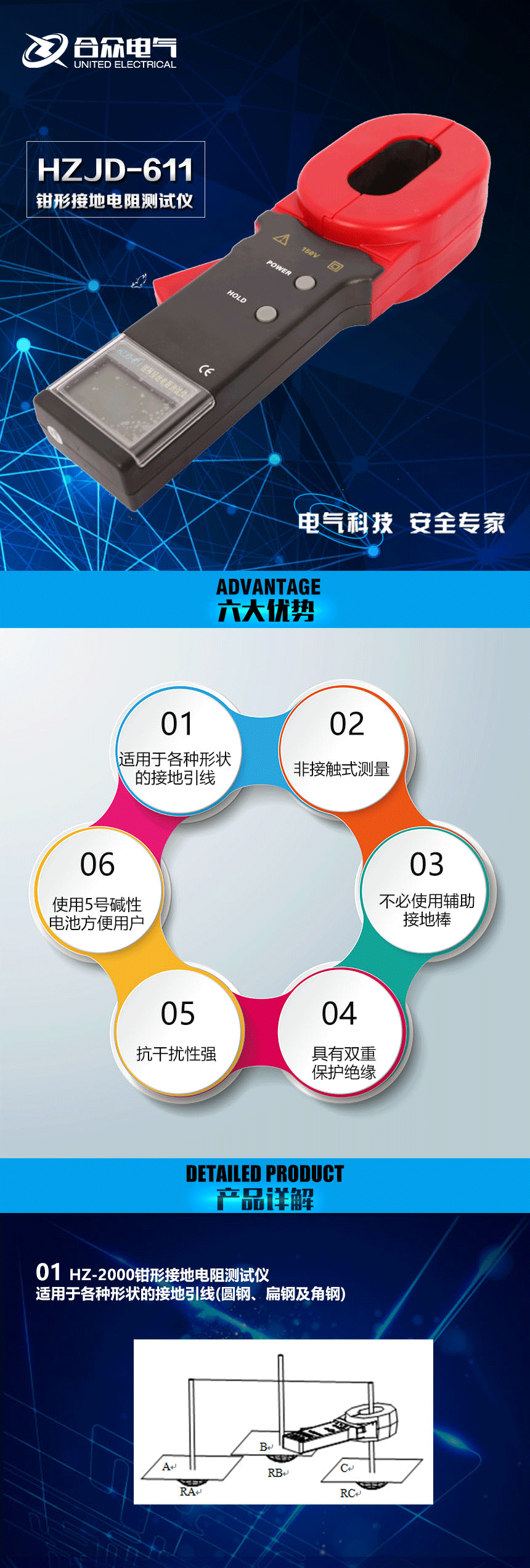 接地电阻测试仪，钳形接地电阻测试仪