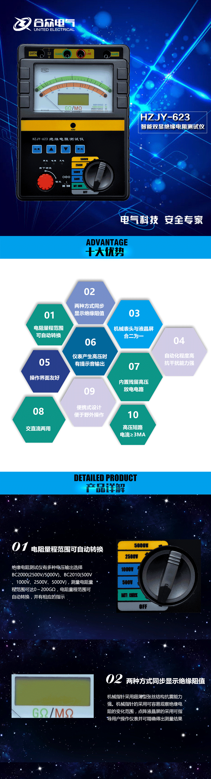 智能双显绝缘电阻测试仪