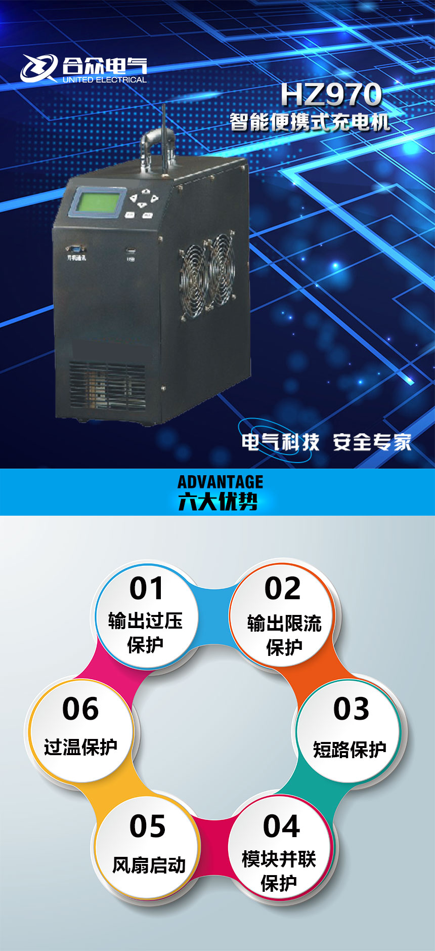 智能便携式充电机