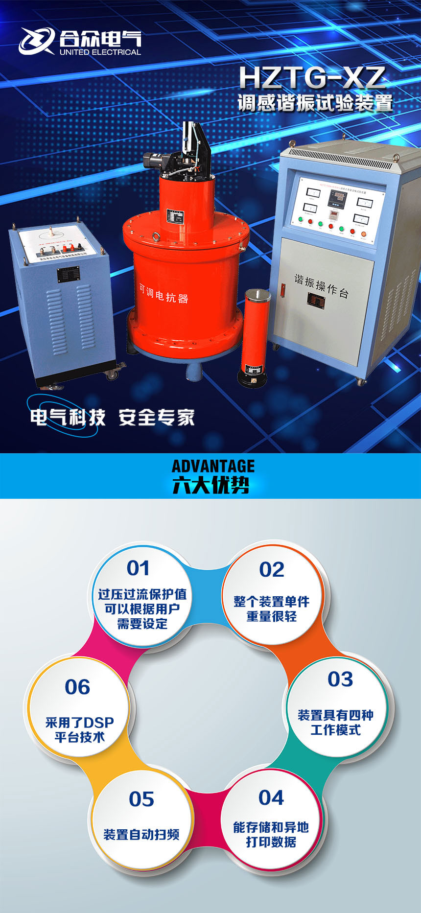 变频调感式谐振试验装置