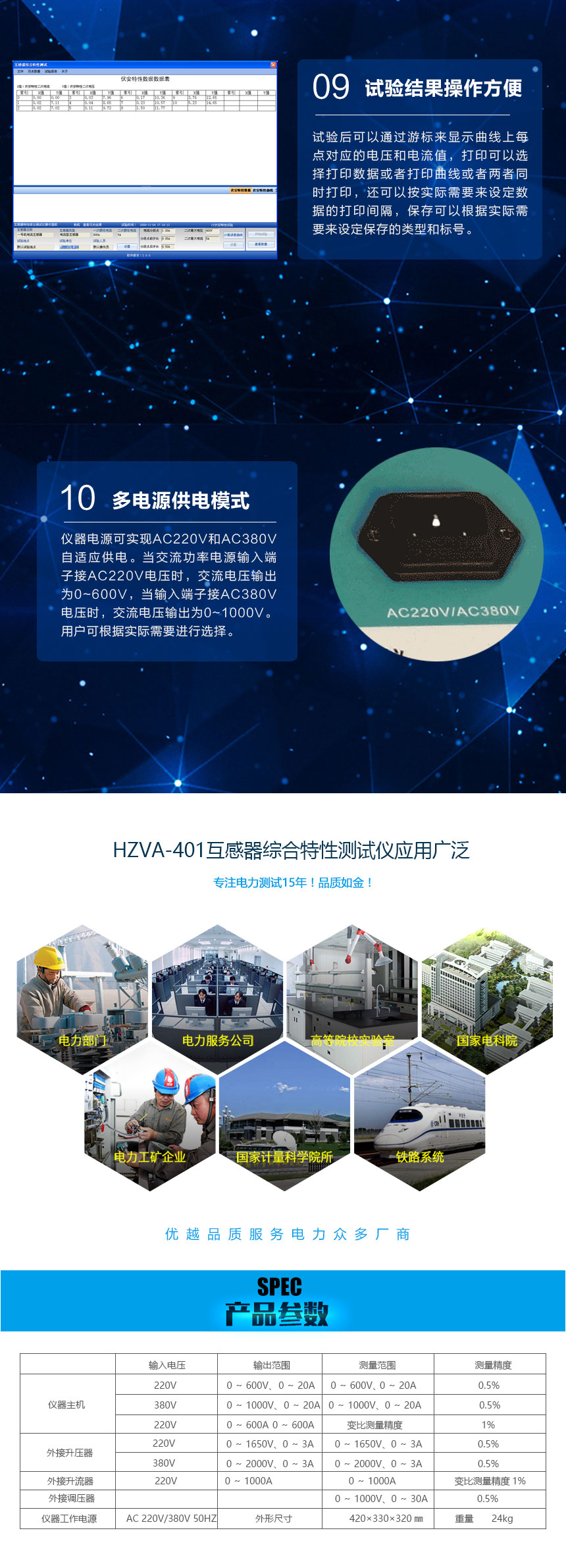 互感器综合特性测试仪