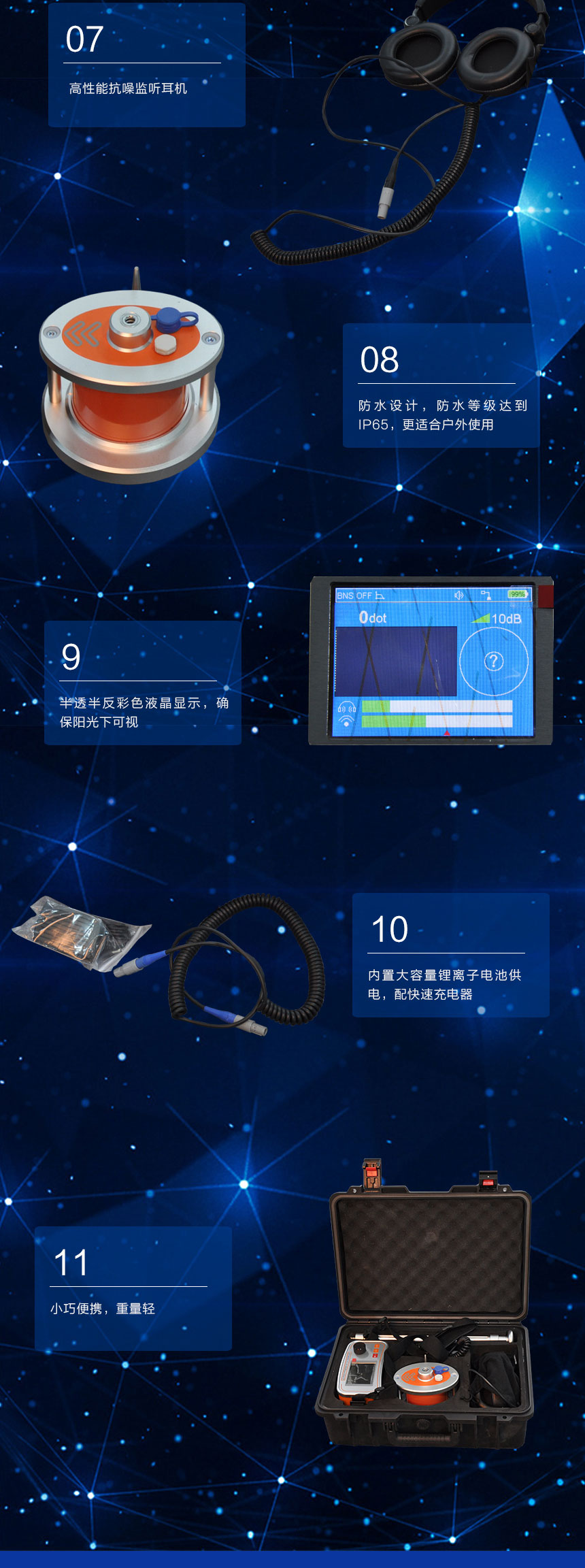 电力电缆故障定点仪