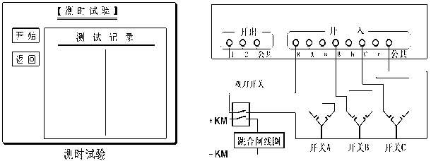 继电?；げ馐砸堑氖奔洳馐越缑嫠得? width=