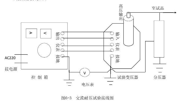 交流耐压试验接线图